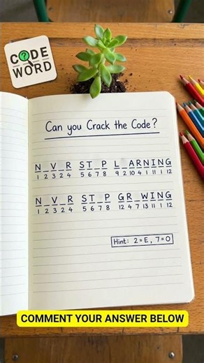 Day 29 of Daily Cryptogram 🧠Can you crack it? 🔍Drop your answer below 👇