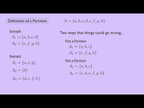 (Abstract Algebra 1) Definition of a Partition