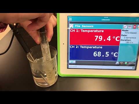 Cooling Curve of Naphthalene