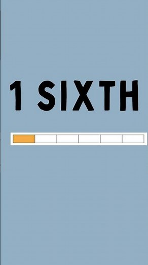 What is a unit fraction? #shorts