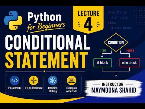 Lecture 4 | How to use if else in python | Python for Beginners Python LearnPython