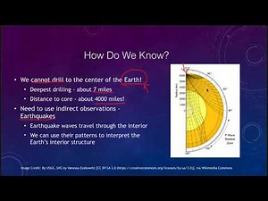 Lesson 8 - Lecture 1 - Interior Structure of the Earth - OpenStax - OpenStax