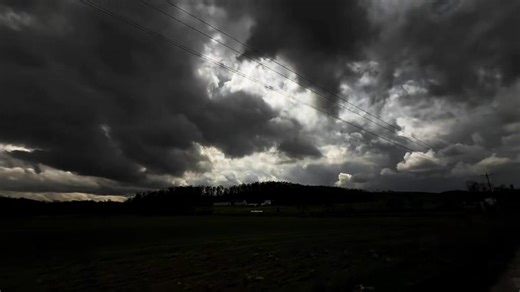 good question… | are you smart questions