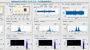 Labview轴承故障信号分析系统（加载mat数据）