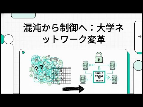 管理効率化のためのOSSを用いたネットワーク機器管理システムの構築