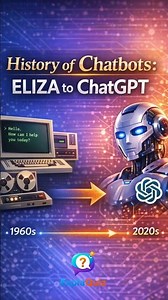 History of Chatbots ELIZA to ChatGPT