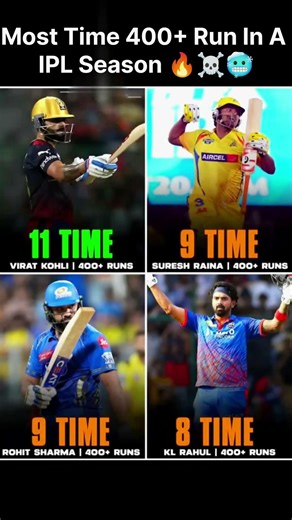 Consistency Kings: Most Seasons with 400+ Runs in IPL History! 👑🏏