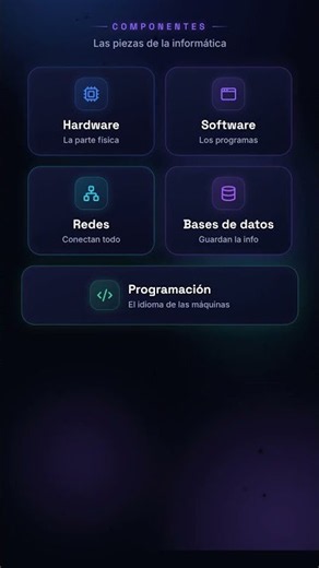 ¿Qué es REALMENTE la Informática? La mayoría se equivoca... 💻🤯