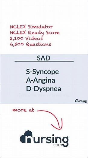SAD Mnemonic | Depression Assessment (NCLEX) 🧠