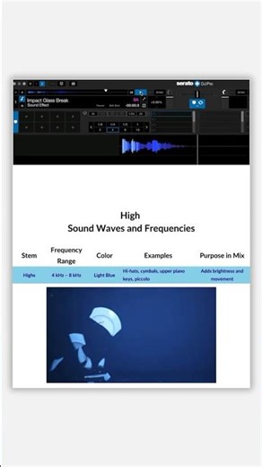 High Frequency Sound Wave - Impact GLASS BREAK FX = INTERRUPT