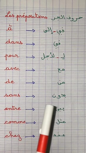 978K views · 15K reactions | Les prépositions en français حروف الجر في الفرنسية @super fans الفرنسية مع نبيل | الفرنسية مع نبيل | Facebook