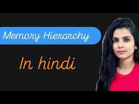 Memory Hierarchy in Operating System in Hindi | MCA NEP 2026 |Cache, RAM, Secondary Memory Explained