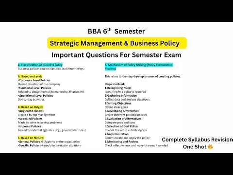 Important Questions of Strategic Management and Business policy | BBA Sem 6th One Shot #bba #ccsu