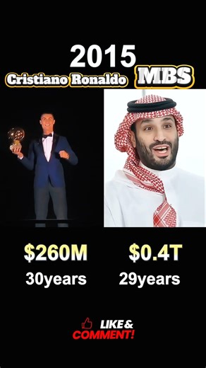 Cristiano Ronaldo vs Mohammed Bin Salman From Struggle to Billionaire | Cristiano Ronaldo net worth