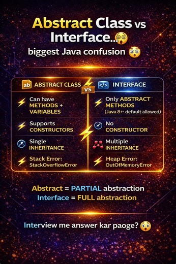 If you don’t know this, you’ll fail your Java interview 😬