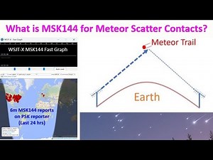 What is MSK144 for Meteor Scatter Contacts?