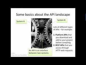 API Documentation Workshop -- tcworld India 2015