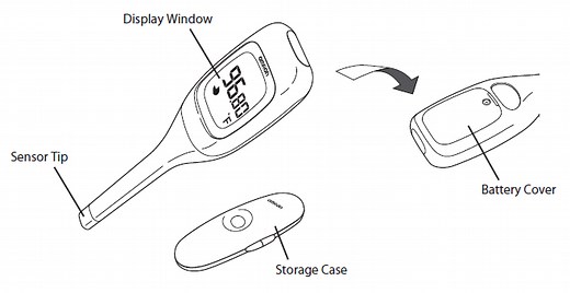 Omron MC-670 Digital Thermometer Instruction Manual