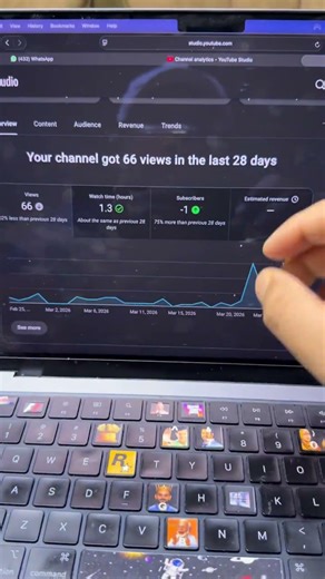 youtube has restricted your channel views find how to fix it
