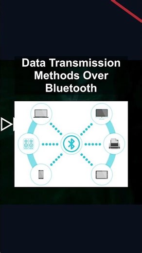 Data Transmission Methods Over Bluetooth #ai #artificialintelligence #machinelearning #aiagent Data