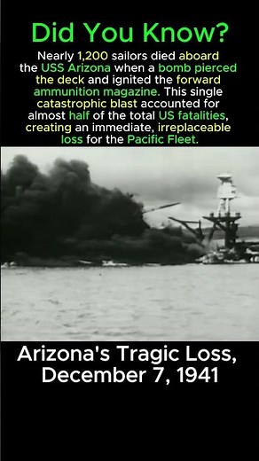 The USS Arizona: A Look at the Ship's Final Moments at Pearl Harbor #ww2history #ussarizona