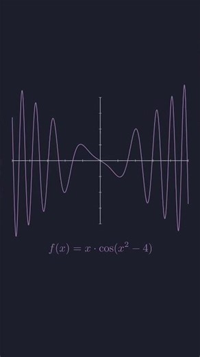 Math Functions are Singing