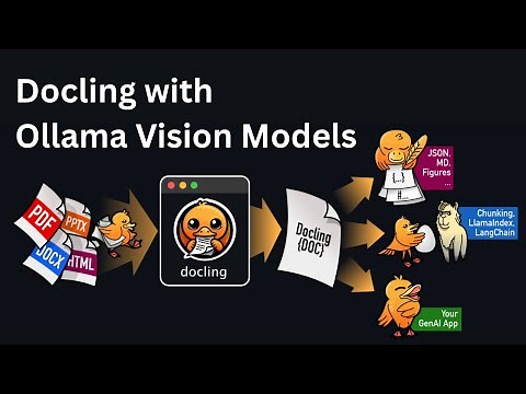 How-To Use Docling with Ollama based Vision Models Locally