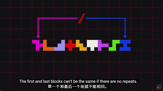 TED Ed 中文配音 像程序员一样思考，第6集 The Chasm Think Like A Coder, Ep 6