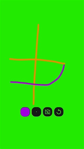 math fuction