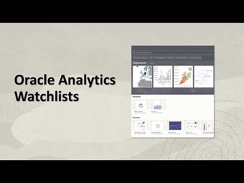 Oracle Analytics Watchlists