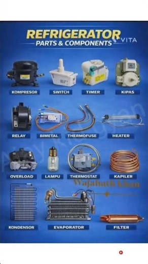 Refrigerator Parts & Components ⚙️ #diy #shorts #components #short #electricalindia #electroniccirc