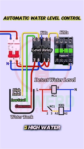 Automatic Water Level Digram #electrical #electricalwork #powerdbyelectric #diagram #electric | Powerd By Electronic