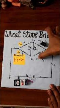 10+ Best Physics Projects for Class 12|CBSE Physics Project Ideas 2026#physicsproject #physics