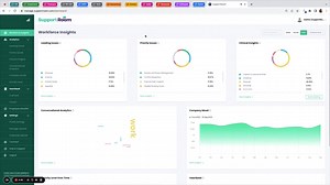 Workforce Insights - Monitoring, Engaging, and Transforming Your Workforce