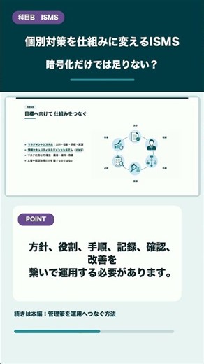 ISMS【情報セキュリティマネジメント試験】 #情報セキュリティマネジメント試験 #ipa #sg #聞き流し