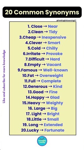 20 Common Synonyms You Should Start Using Today! 📚✨ #learnenglish #education #english #viral #shorts