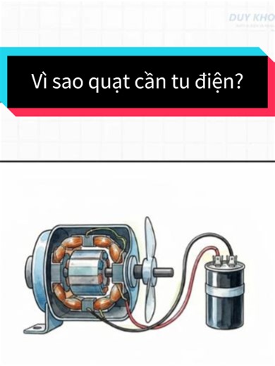 Tụ điện trong quạt một pha: cách nó tạo mô-men khởi động
