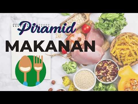 Piramid Makanan | PdPR Prasekolah