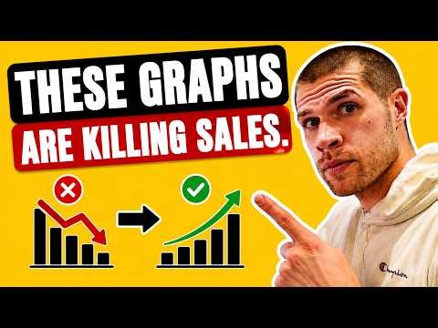 Stop Selling Products With These Graphs Data Tips