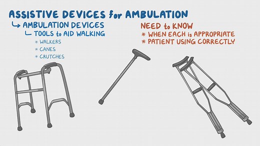 Video: Assistive devices for ambulation - Video Explanation! | Osmosis | Osmosis