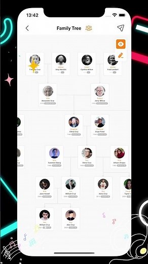 MyFamilyTree - Introduction #myfamilytree #familytree #familytreemaker