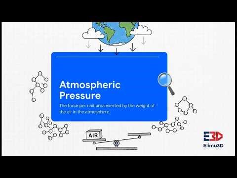 Atmospheric Pressure and its Effects