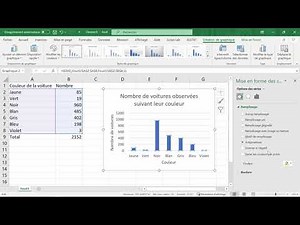 Tracer un DIAGRAMME à BANDES VERTICALES (+ à bandes horizontales) dans Excel - Stats - Bac Sup
