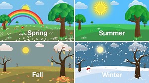 36K views · 1.1K reactions | Have Fun Teaching on Reels | Facebook