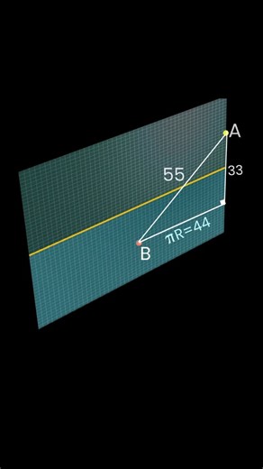 Kawaljeet Singh Maras on Instagram: "Maths in Daily Life Q4 - Solved ✅ 🎯 Shortest Distance on a Cylinder – Ant & Honey Puzzle (Solution) An ant is on a cylindrical glass, and a honey drop lies exactly opposite to it on the curved surface. The challenge? 👉 Find the shortest path along the surface, not through the glass. In this video, I explain the concept of unfolding the cylinder into a rectangle — a trick that makes this visualization puzzle surprisingly simple. 💡 Extremely useful for JEE M