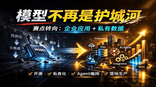 深度解读Mistral：大模型商品化时代，护城河从模型转向应用与集成