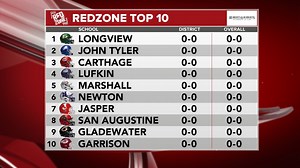 Red Zone Top 10 Week 1: Here are the teams you can’t miss