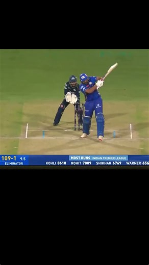 IPL 2025 Eliminator: GT vs MI(1st Innings)