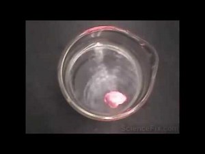 Reaction Explosion of Alkali Metals with Water