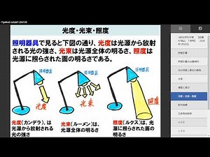 １級建築士 R8学科合格するぞ （設備 ： 照明） （7分）